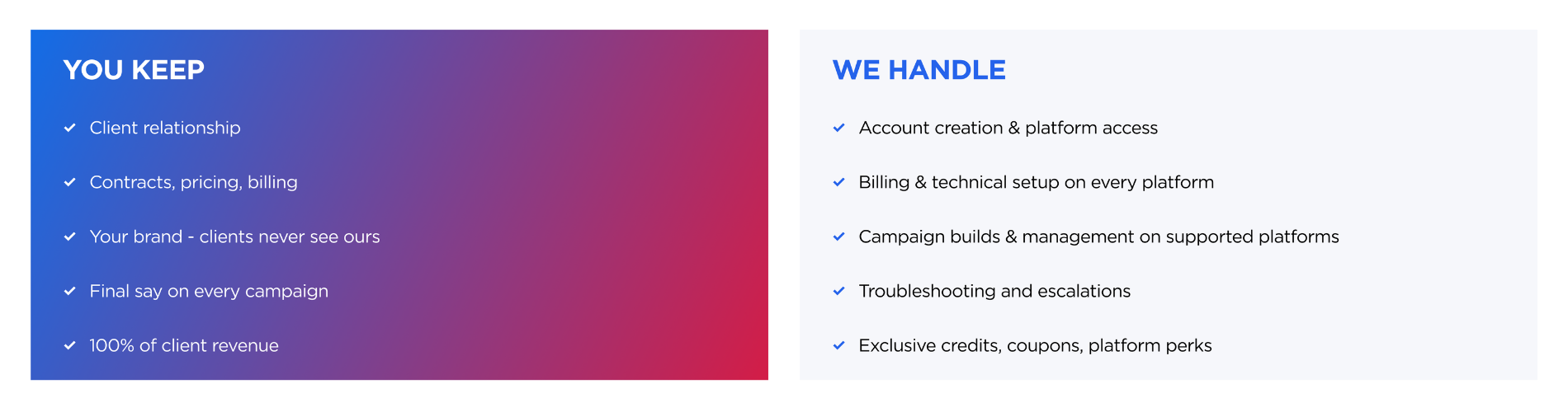 adcore partners we and you